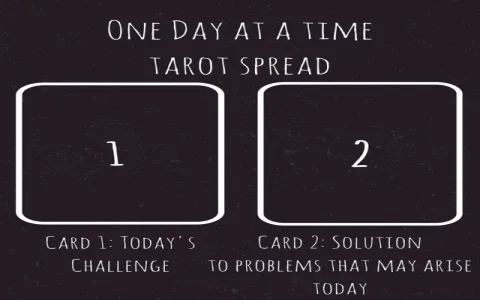 Simple birthday tarot spread layout you can try at home today