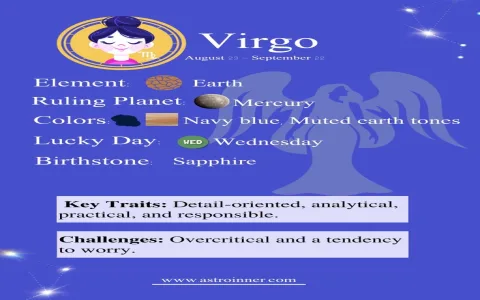 Daily Virgo Horoscope: Read Here for Luck Advice and Guidance!