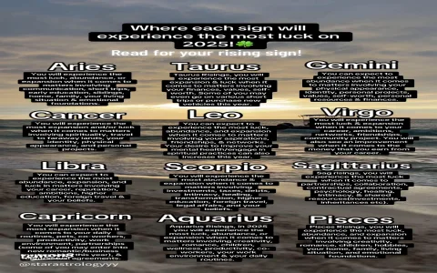 800 Weekly Horoscope Virgo: Fast Forecast for Your Future