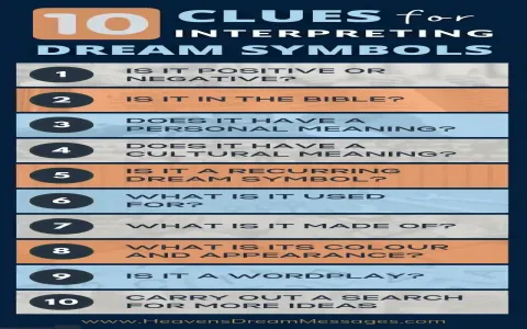 Biblical meaning of dreaming of diamonds insight？ Decode the message in your vision