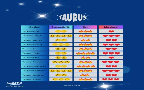 Improving Aquarius Virgo Friendship： Easy Steps for Better Compatibility