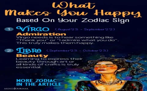 What are september virgo traits male? (Learn key personality secrets now!)