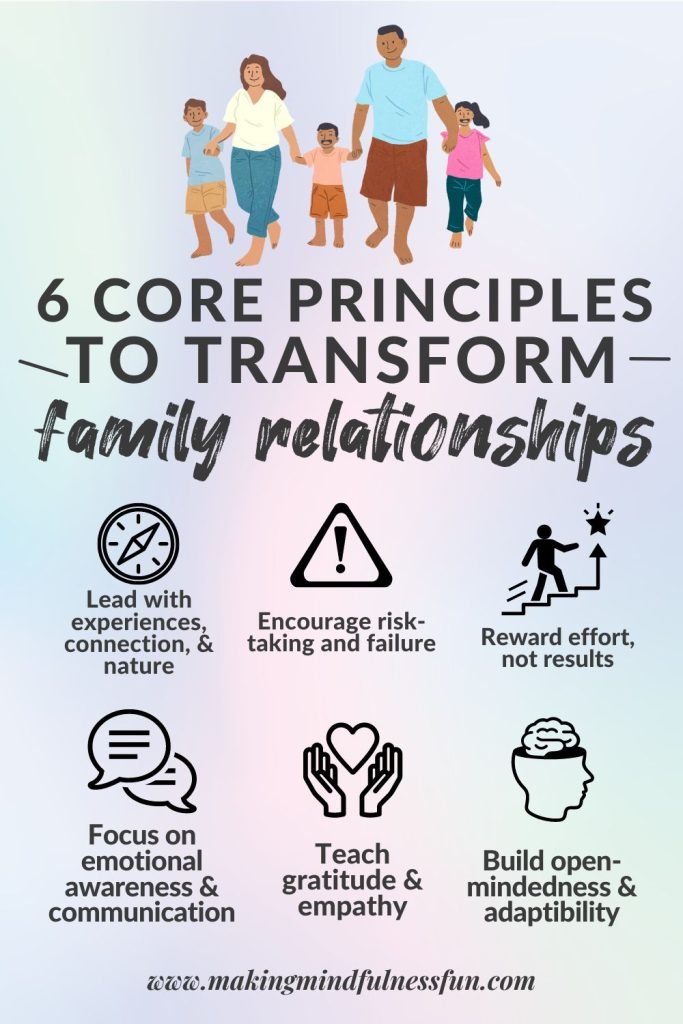 Dreaming Family how to improve it? Top tips for better family communication.
