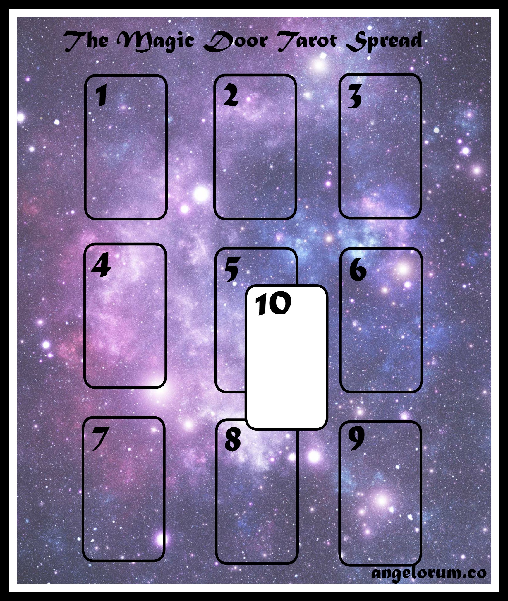 How To Read Will He Come Back Tarot Cards In Simple Steps