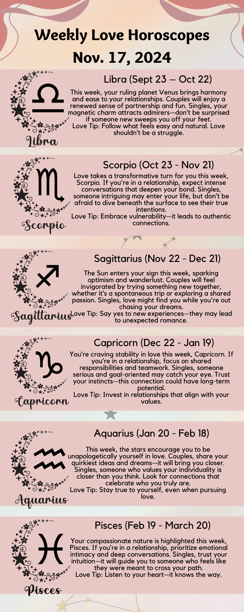 Virgo Love Horoscope Weekly Simple Guide to This Weeks Romance