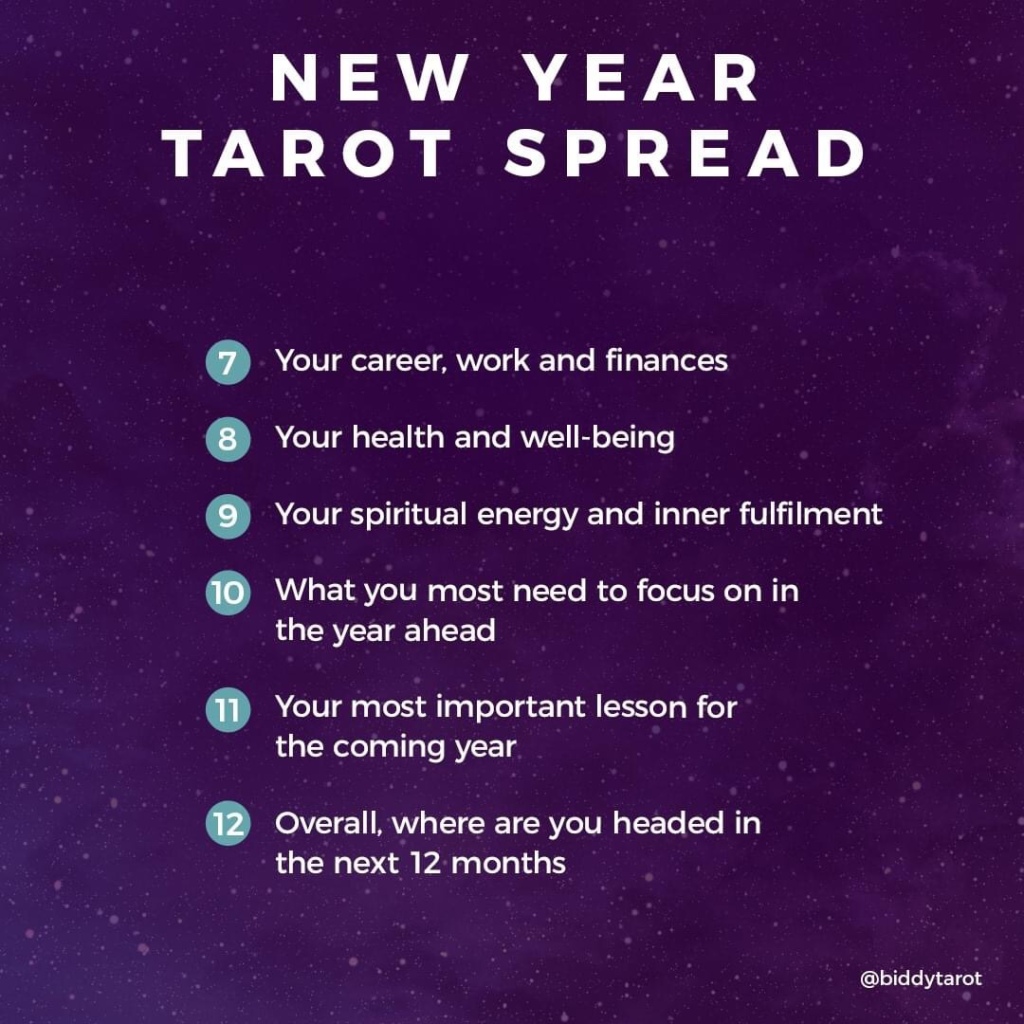 Tarot spread for new year effectiveness? See why it boosts your resolution