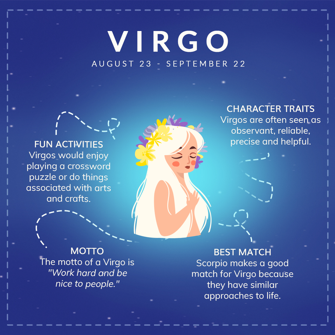The Ultimate List of the Best Traits Found in a Virgo