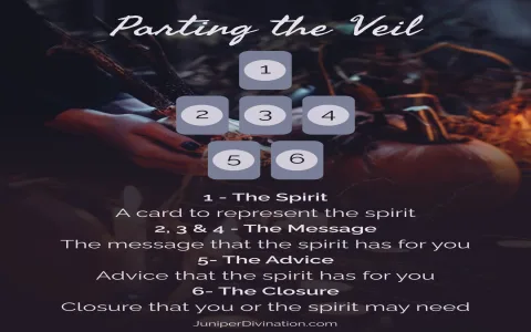 Need a Samhain Tarot Spread? Ancestor Messages Guidance Made Simple
