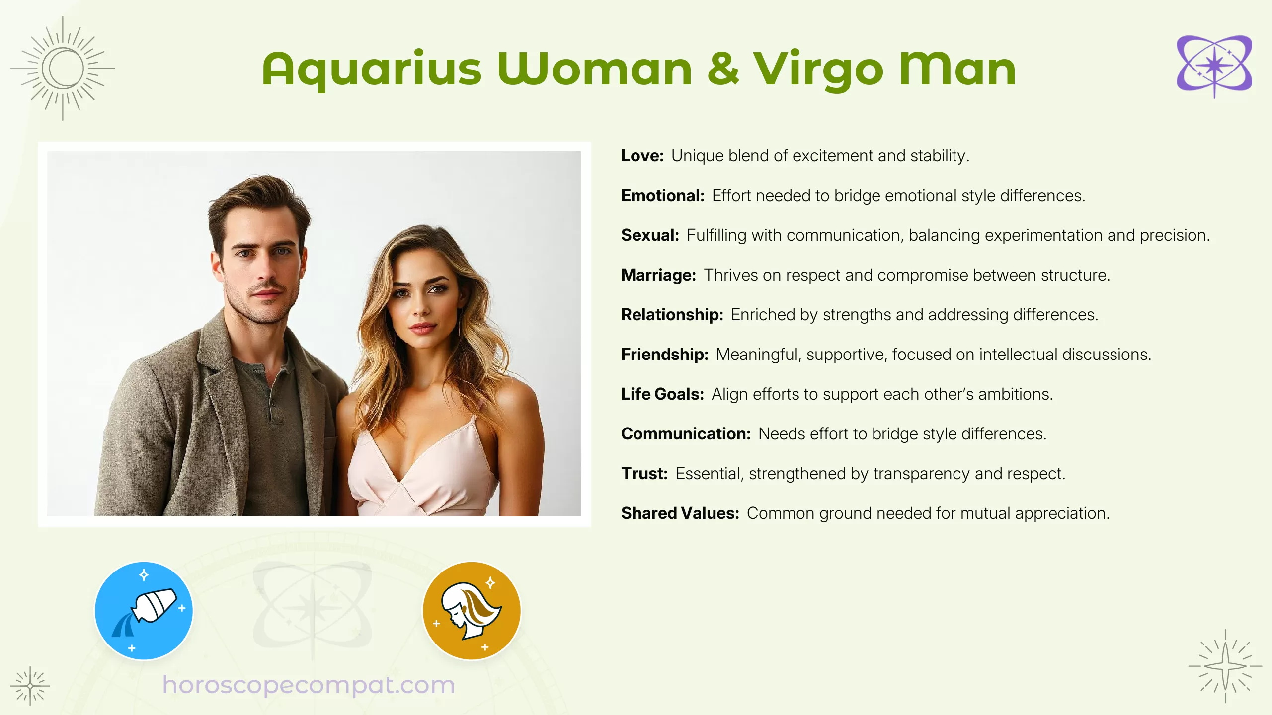 Aquarius woman and Virgo man compatibility percentage revealed and what it means