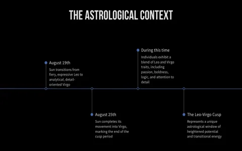 best career leo virgo cusp