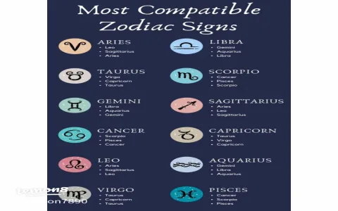 Virgo Cancer match 2024 good (Find out the truth now)