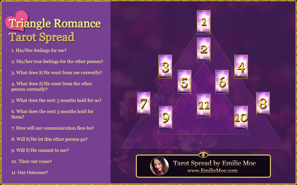 Get Love Triangle Answers from Tarot Reading Learn How It Works Now