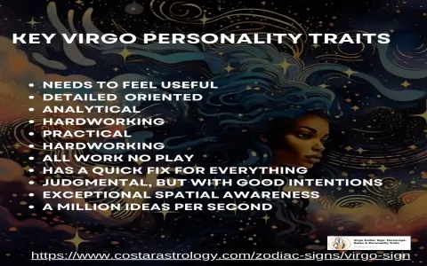 what are the traits of a virgo zodiac sign