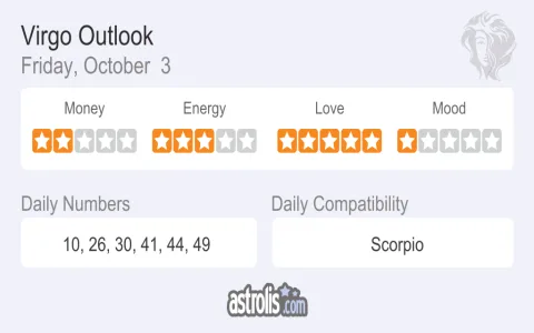 IVillage Daily Horoscope Virgo Meaning: Quick Facts You Need Now
