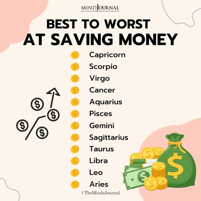Virgo Money Budgeting Tips Save More Using Your Zodiac Traits