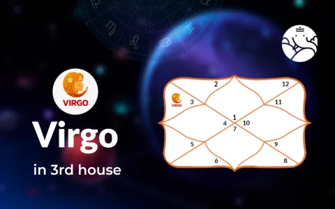 Weekly Virgo Career Forecast Critical Timing For Promotions & Offers