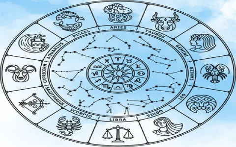 Read Virgo Daily Weekly Monthly Horoscope (Essential Zodiac Updates Now)