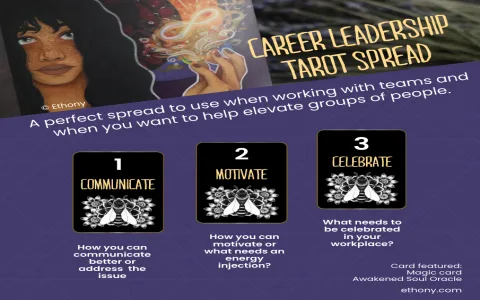 Where to Find Easy Tarot Spreads？ Discover These 5 Free Resources