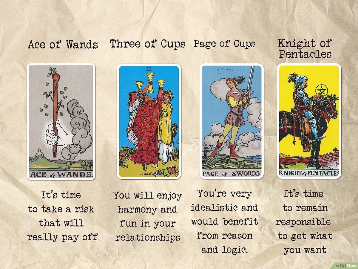 How to use an easy tarot card set fast? Learn 5 beginner steps here.