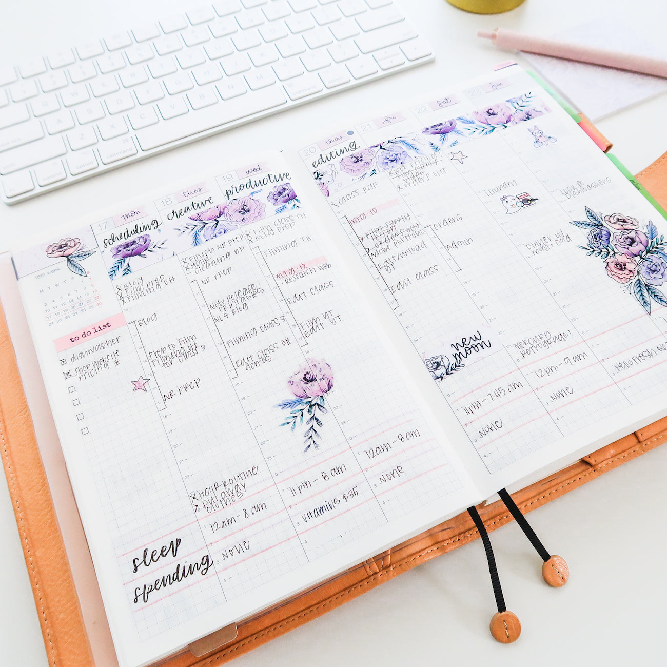 Using Daily Weekly Monthly Virgo Planning Simple Ideas That Work