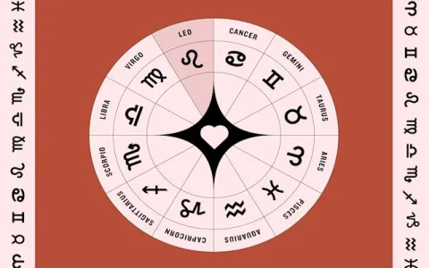 Virgo Money 2024 Forecast Top 3 Luckiest Months Revealed Here