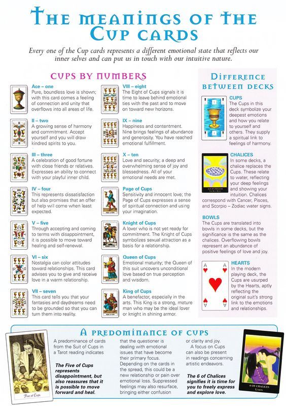1 de Copa Meaning: Easy Guide for Tarot Card Interpretation