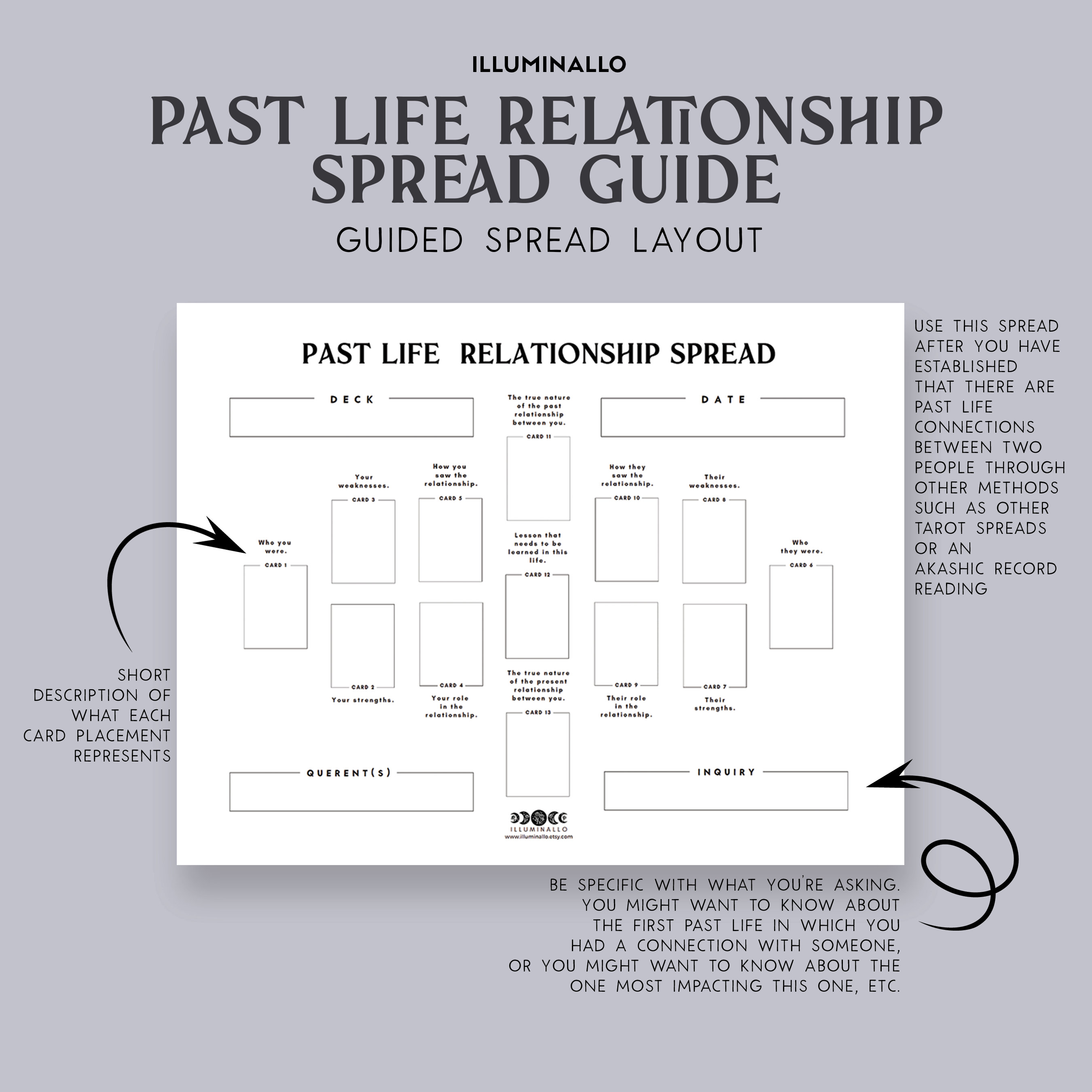 Past Life Tarot Spread Layout A Step By Step Guide For You