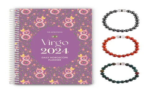 Virgo Daily Prokerala Free Access Guide Easy and Quick