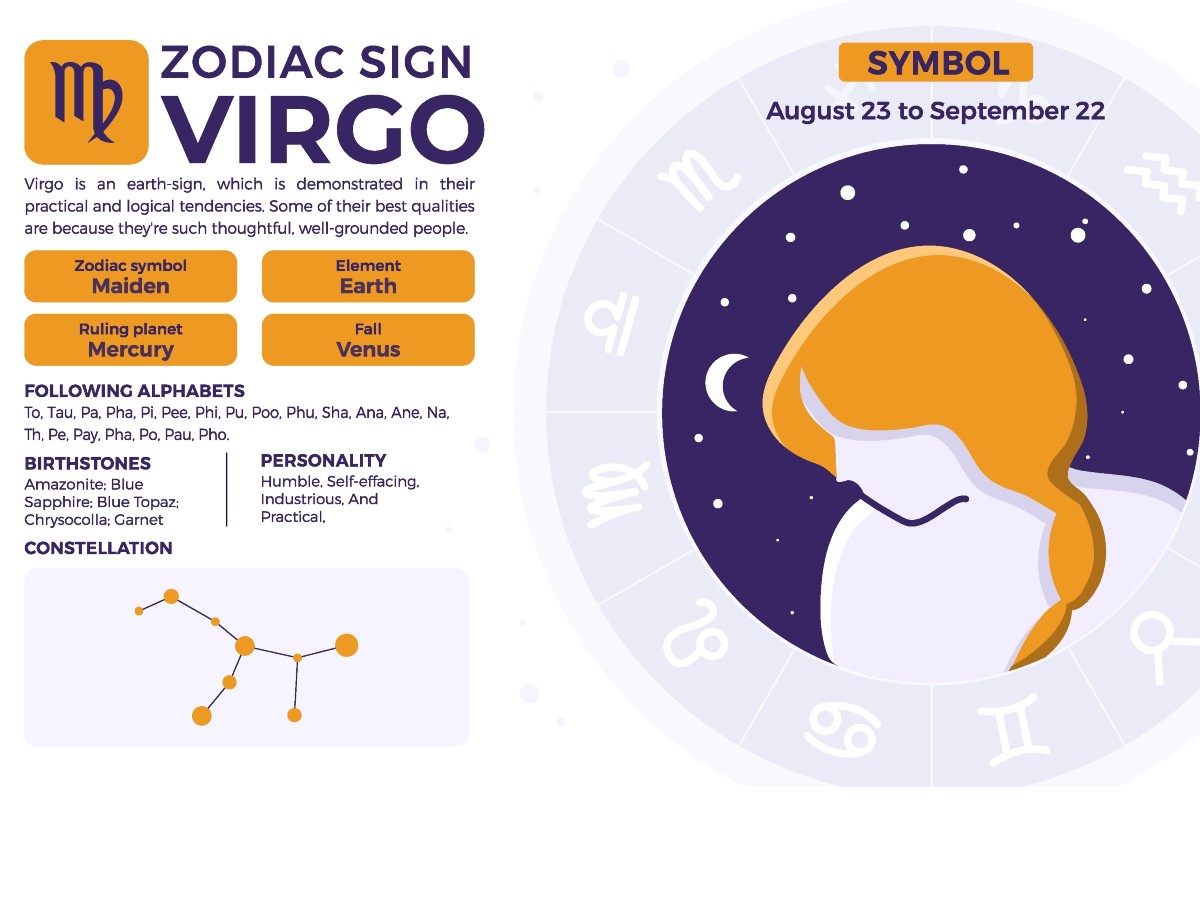 Your Virgo Horoscope for Love Today: Key Predictions You Must Know