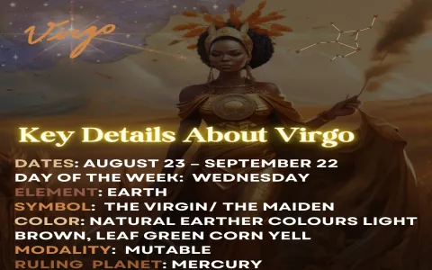 Virgo Money Signs 2018 What Your Year Tells You