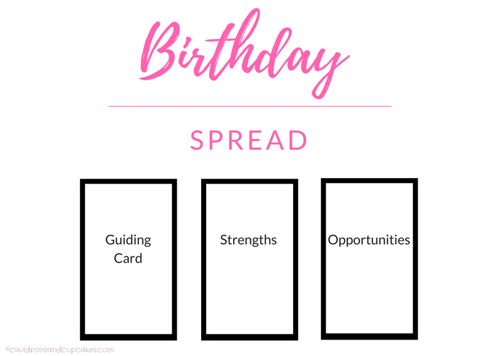 Simple birthday tarot spread layout you can try at home today