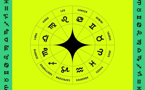 Check Your Virgo Daily Career Horoscope for Important Opportunities Now