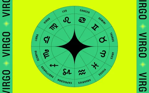 Virgo love horoscope 2024 monthly what to expect in relationships