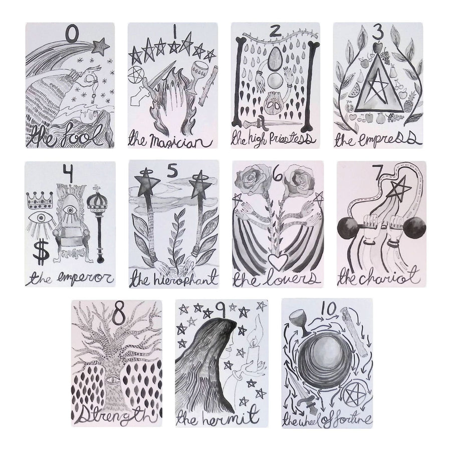 What Is Divina Tarot? Easy Guide to Meaning and How It Works