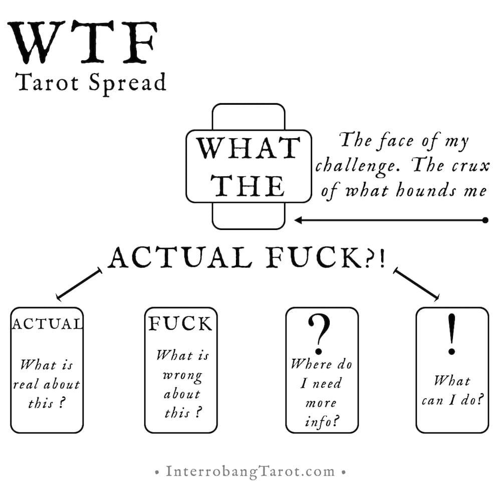 tarot 10 card spread mistakes how to place cards right