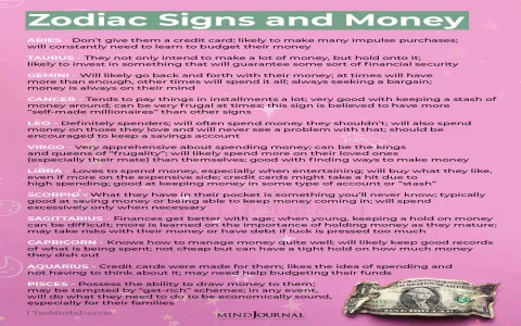 Daily Virgo Money Horoscope Luck Explained(Easy Ways to Grow Money).