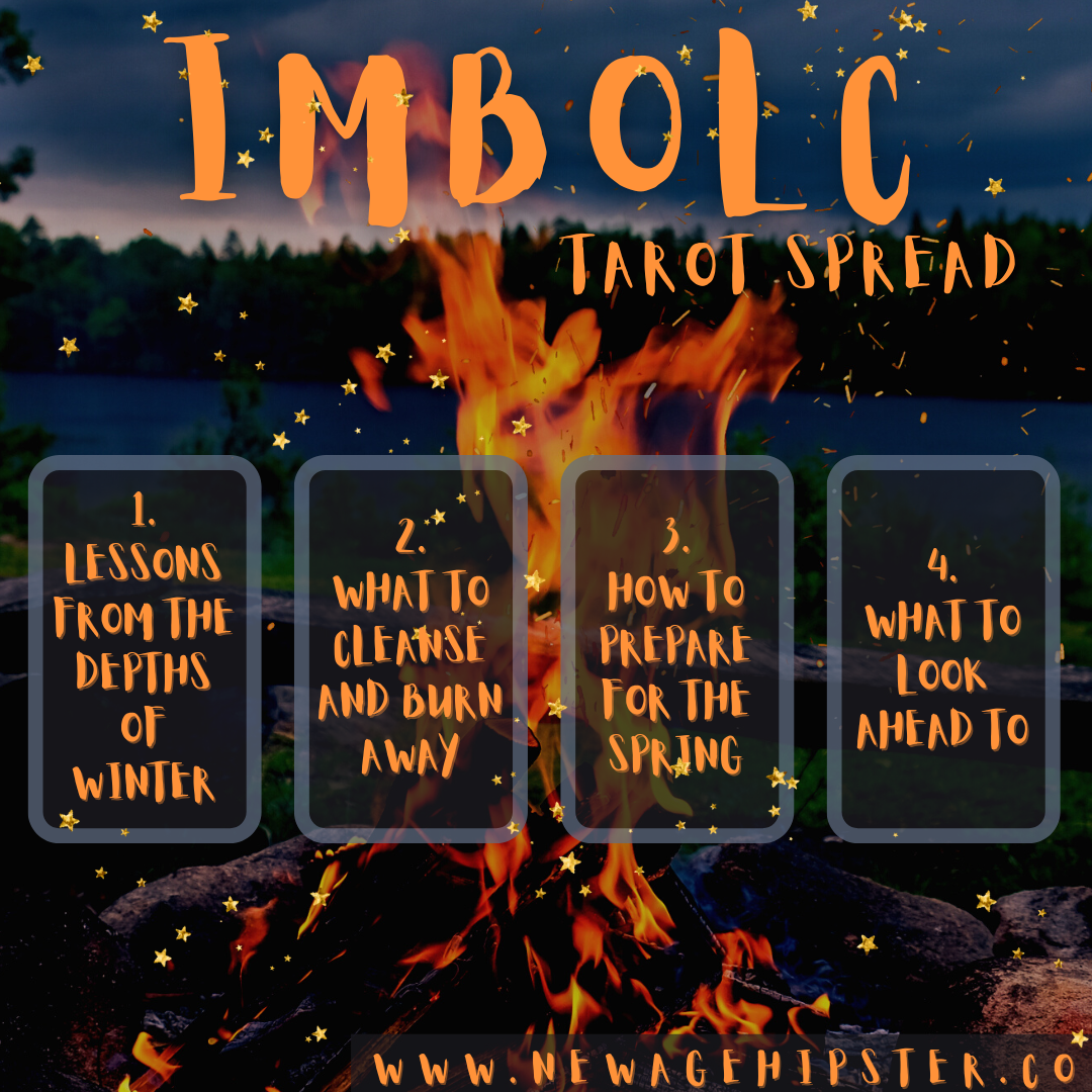 What is imbolc tarot spread? A simple guide to try this winter