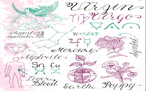 Virgo Traits Fast Facts Learn About Virgo Personality