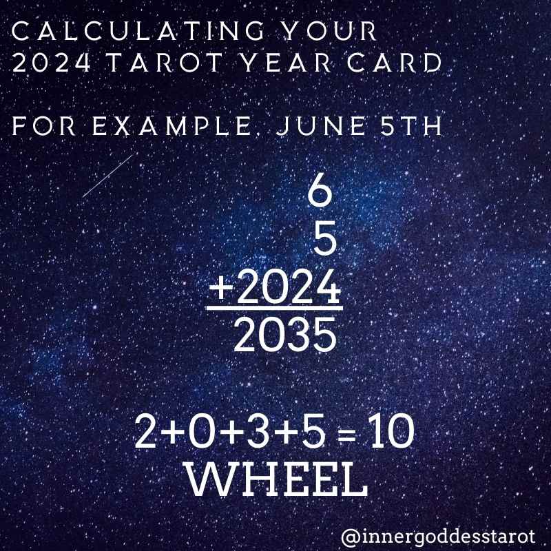 How to Use Tarot Card of the Year Guidance for 2024 Now