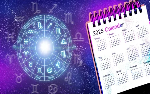 How to read Virgo daily horoscope May 20, 2025 for easy love and career tips.
