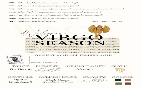 Using Daily Weekly Monthly Virgo Planning Simple Ideas That Work