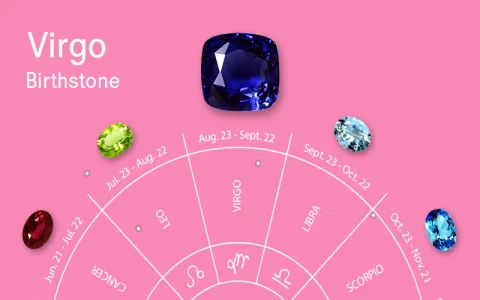 Virgo third decan compatibility explained in simple steps for beginners