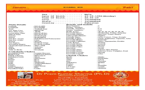 Read Virgo Daily Love Horoscope Prokerala Everyday for Relationship Tips