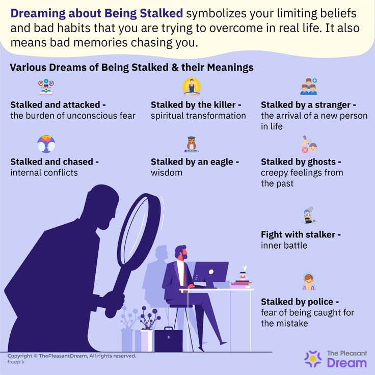 Dream stalker meaning - What does it symbolize in your dreams？