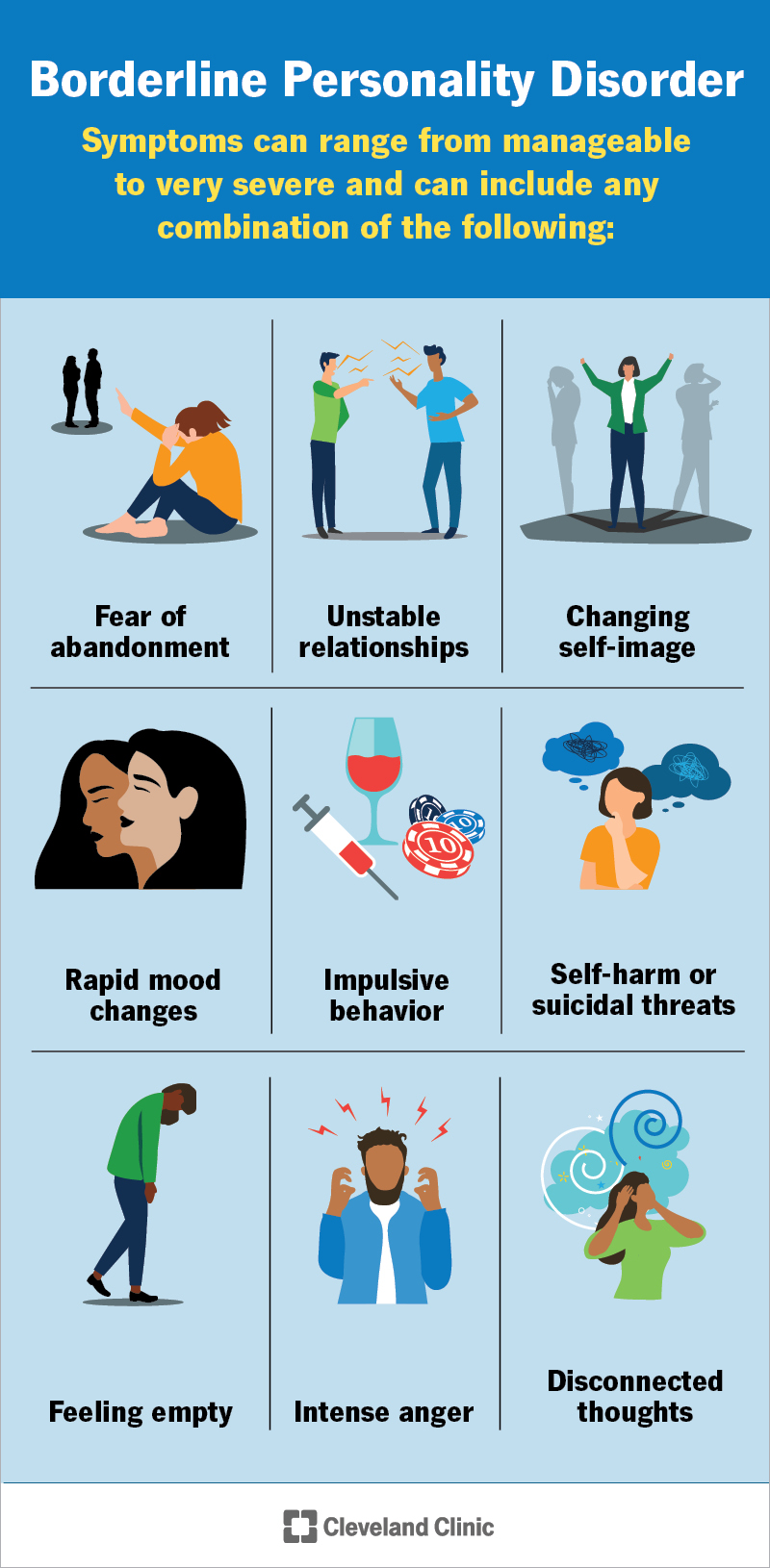 Virgo BPD Symptoms Explained: How to Identify This Personality Disorder