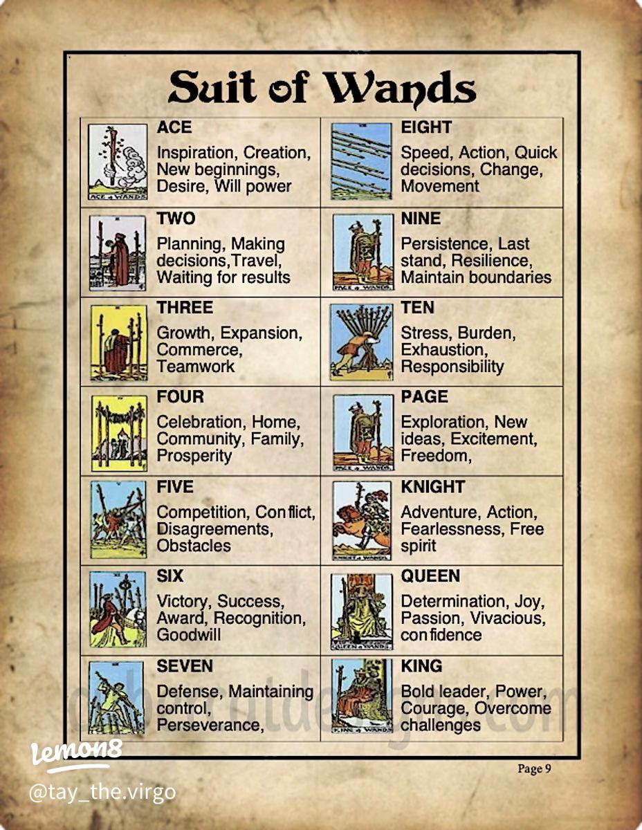 Understanding Tarot New Beginnings Meanings - Helpful Insights Here!