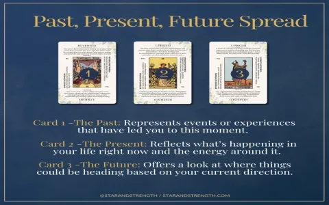 past life tarot card spreads