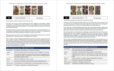 What is yearly tarot spread? Quick start guide for your new year