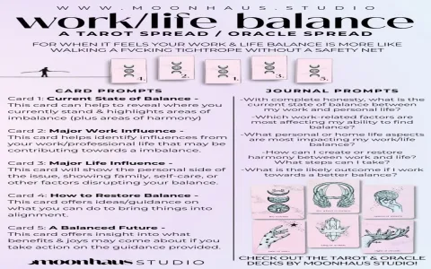 Will I Get the Job Tarot Spread Positions Explained for Beginners