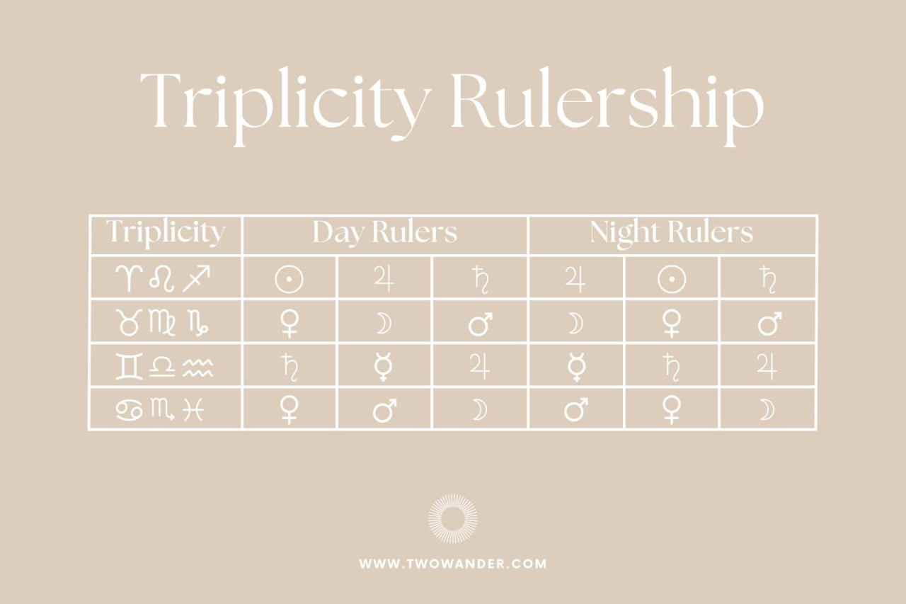 Taurus female and Virgo male marriage problem solving when stubborn meets critical big difference maker